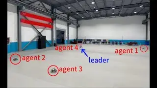 Distributed game strategy for formation tracking -- experiment