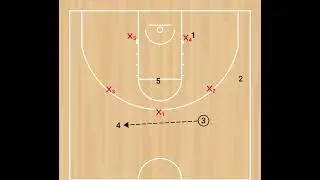 Trigger   Zone Quick Hitter