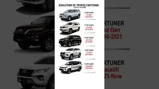 Evolution #toyota #fortuner #legender