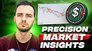 Best TradingView Indicator for Consistent Trades in 2025?