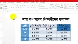 Insert table,  Microsoft Powerpoint 2013