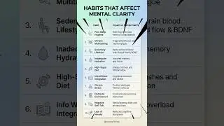 Habits That Affect Mental Clarity | Unlock Your Brain Power! #shorts  #healthshorts #doctorfithub