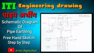 Draw The Schematic Diagram Of Pipe Earthing / Free Hand Engineering Drawing