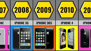 Эволюция IPHONE По Годам 2007-2022