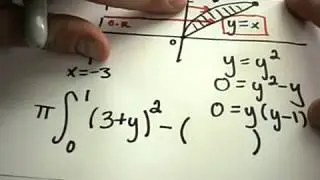 Volumes of Revolution about Vertical Lines Using Washers