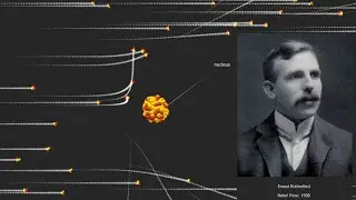 Rutherford Alpha Particle Scattering Experiment || Discovery Of Protons || 3D Animation