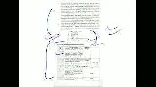 JKPSC Assistant Engineer Mechanical Recruitment 2022 Out Detailed Notification Link In Description.