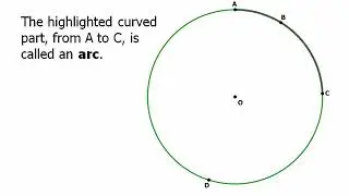 Geometry: Circles