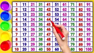 1 To 100 Number Counting | 1 से 100 तक गिनती सीखें | Number Counting With Golu | 1234