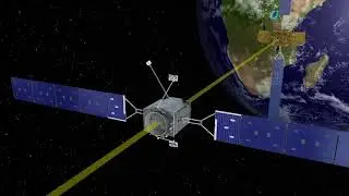 MEV Mission Profile