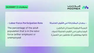 Meaning of Labor Force Participation Rate 👥📈 | معنى معدل المشاركة في القوى العاملة 👥📈