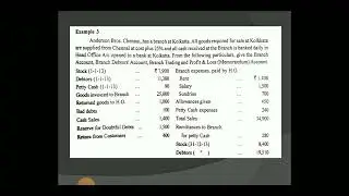 Branch Account - Invoice pricing method