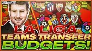 LA LIGA TRANSFER BUDGETS IN FOOTBALL MANAGER 2022
