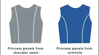 How to draft a princess dart as a beginner .,,, very easy