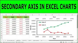 How to Add Secondary Horizontal Axis in Microsoft Excel Graph | Plot an Excel Chart with Two X-Axes