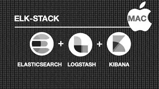 ELK-STACK Installation | Elasticsearch, Logstash, Kibana