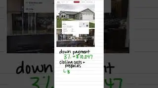 How Much $$ To Buy A Home In Appleton, WI