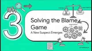 AI Mistakes  Who s to Blame