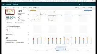 Detecting Overloaded VDAs with Citrix Analytics for Performance