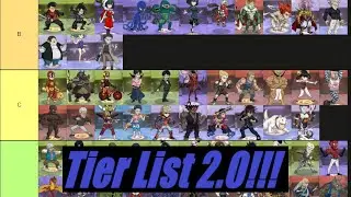 My UPDATED Tier List for all characters in One-Punch Man: Road to Hero 2.0