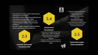 QSA206 CONSTRUCTION ECONOMY | FISCAL POLICY