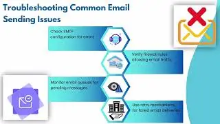 How to Send a CSV File Through Mail in DataStage | DataStage Email Training | DataStage Tutorial