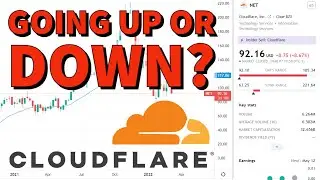 CLOUDFLARE STOCK (NET) | Price Predictions Using Technical Analysis.