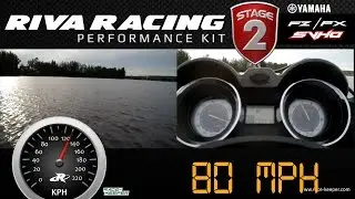 RIVA Yamaha FZ/FX Stage 2 Kit Testing