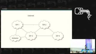 Christoph Egger: BGP und OSPF