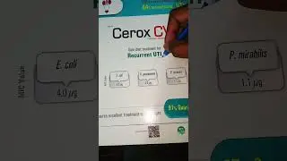 Cerox cv aci cefuroxime+
