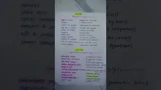 Hand writing TGT Maths syllabus 2022