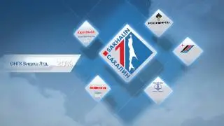 Sakhalin1 consortium