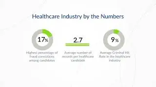 Background Checks for the Healthcare Industry