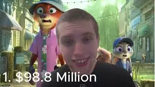 Max Talks Box Office: November 28th-30th