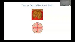 PHY426-Rutherford Scattering