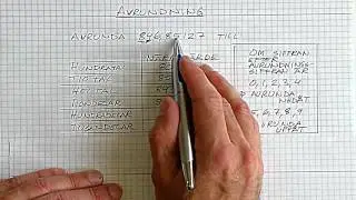 Tal &aring;k7 Del 11 Avrundning