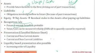 Understanding Balance Sheet