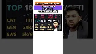 Josaa counselling cutoff 2025 | Rank vs Top 10 for NIT/IIIT/GFTI cse branch | For all categories
