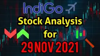 Indigo target 29 November 2021 | Indigo Share News | Stock Analysis | Nifty today