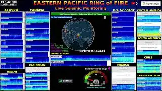 The Pacific Ring of Fire &ndash; Live Seismic Monitoring