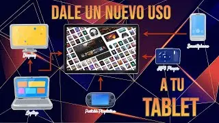 Give your TABLET a new use