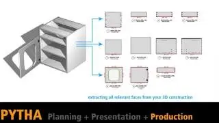 PYTHA SlideShow