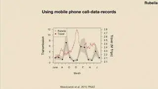 QBio Program: Jessica Metcalf/Benjamin Rice: Genetics and Epigenetics - Class 5