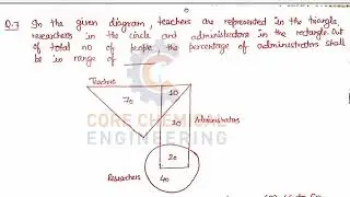 Gate 2019 Aptitude Solutions