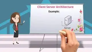 Client Server's Architecture, Relationship between Clients and servers
