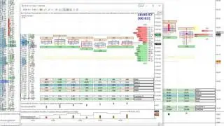 IQfeed ES and NVDA L2 chart NinjaTrader