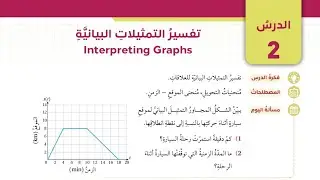 (20)الدرس الثاني: تفسير التمثيلات البيانية (كتاب الطالب) #الصف التاسع#الفصل الاول#المنهاج الجديد