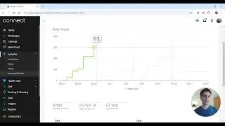 Break out of Garmin's Unproductive status:  Using the Intensity Minutes report