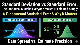 Standard Deviation vs Standard Error: The Statistical Mistake Everyone Makes | Explained Simply