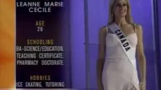 Miss Universe 2003 -Top 10-